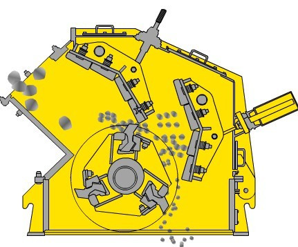 反擊式破碎機工作原理圖