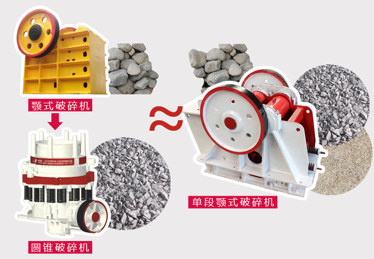 單段顎式破碎機圖片