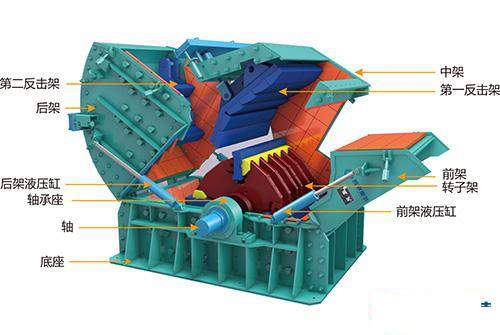 1315、1214反擊式破碎機(jī)