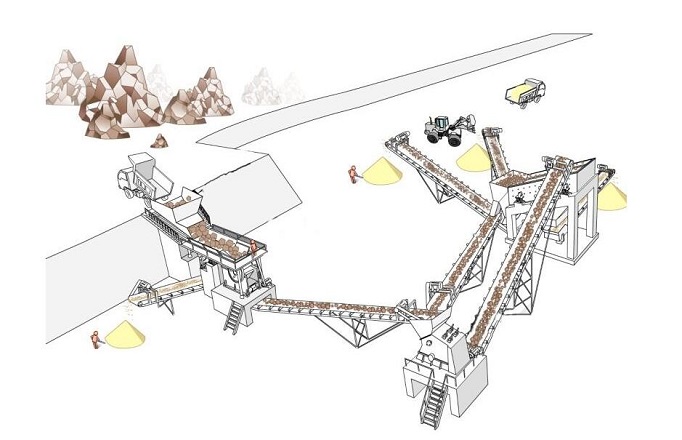 制沙生產(chǎn)線設(shè)備